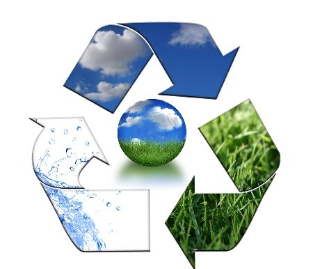 Νέες Δράσεις για την ανακύκλωση