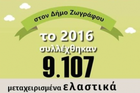 Ανακυκλωμένα Ελαστικά