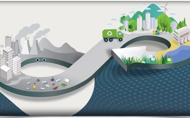 Διεθνές Θεματικό Εργαστήριο: «Νησιά Μηδενικών Αποβλήτων»