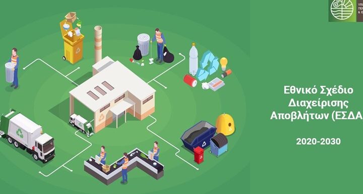Σε δημόσια διαβούλευση το Εθνικό Σχέδιο Διαχείρισης Αποβλήτων (ΕΣΔΑ 2020-2030)