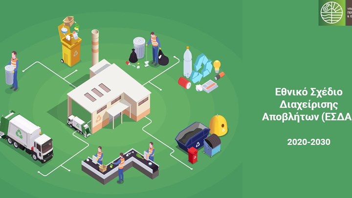Σε δημόσια διαβούλευση το Εθνικό Σχέδιο Διαχείρισης Αποβλήτων (ΕΣΔΑ 2020-2030)