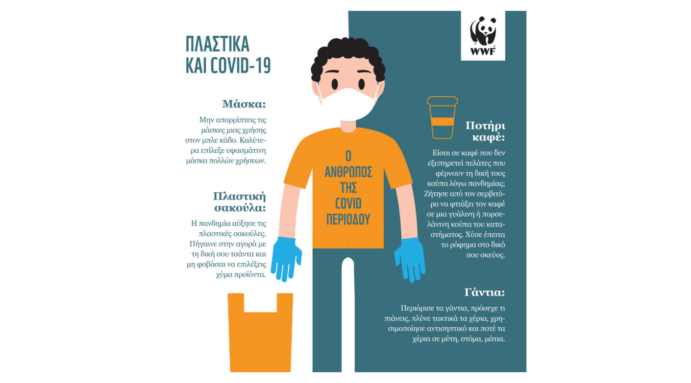 Ανακυκλώνουμε σωστά και μειώνουμε τα πλαστικά με τον νέο Οδηγό του WWF